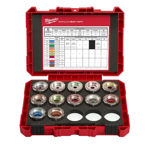 [MIA-49-16-KITA] JUEGO DE DADOS DE ALUMINIO EN U #8-350 MCM