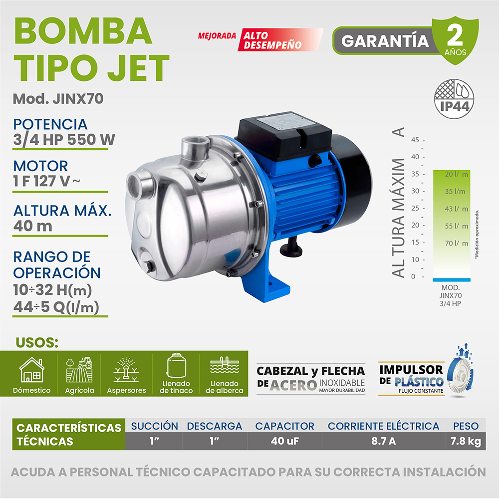 [A] (IGO-JINX70) BOMBA TIPO JET DE 3/4 HP ALTURA DE 40 MTS EMBOBINADO DE COBRE