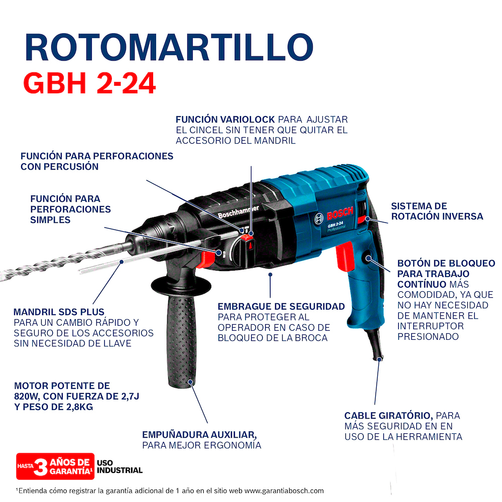 [A] (BOI-06112A75G0) COMBO MARTILLO CINCELADOR GBH 2-24 + MINIESMERILADORA 4 1/2 GWS 850