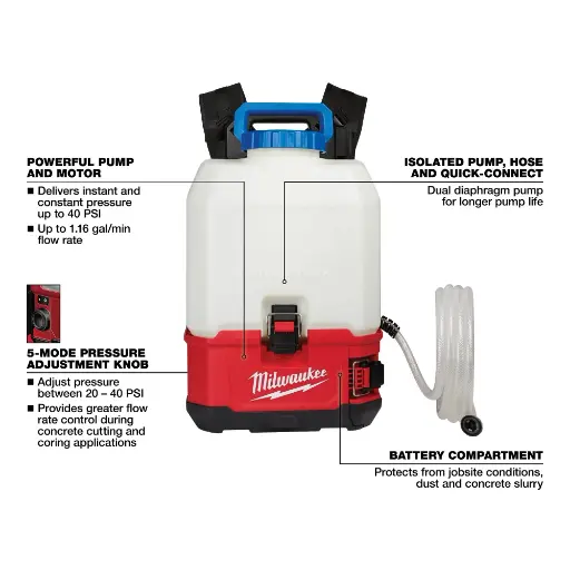 [MIL-2820-21WS] MOCHILA TANQUE 4 GALONES M18™ KIT